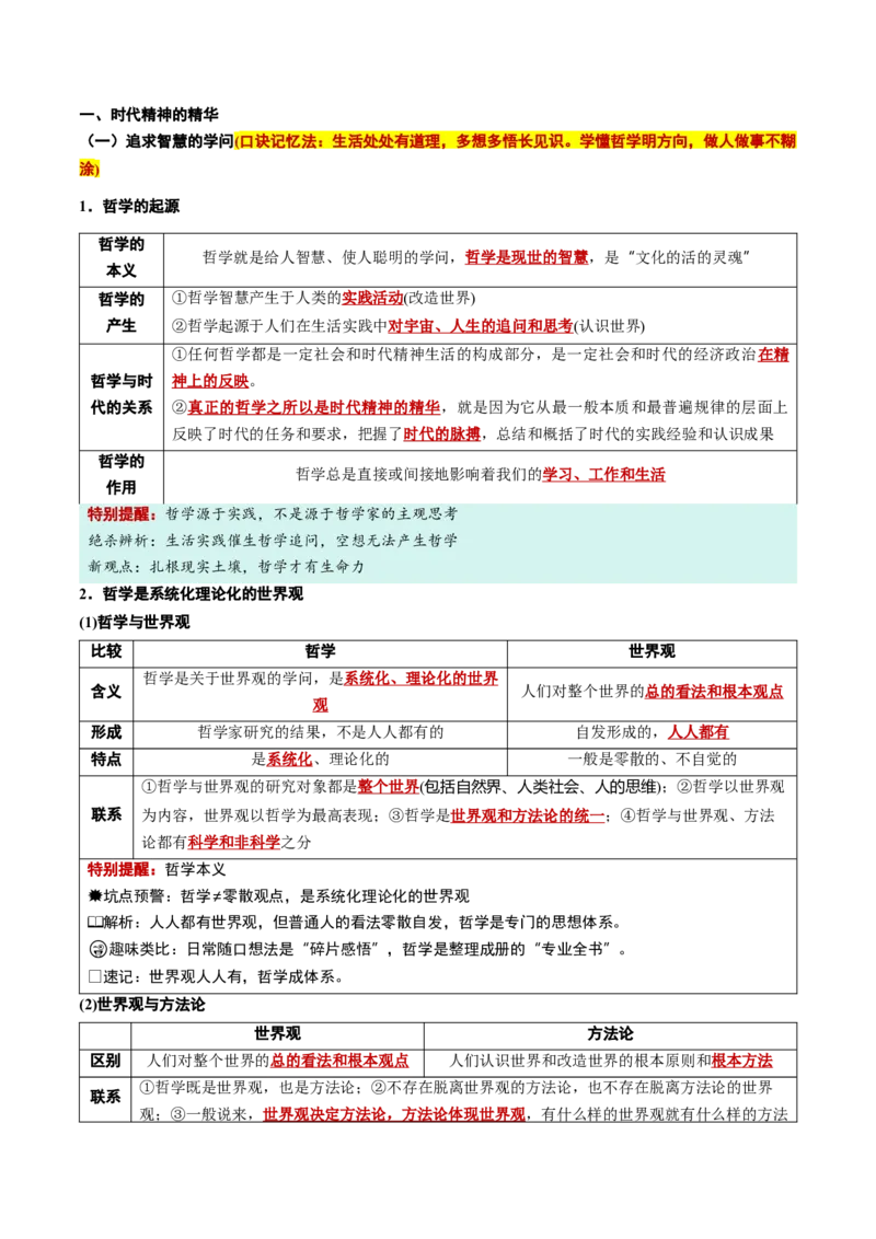《必修4《哲学与文化》（核心考点）（全国通用）_zheng治_2027年高考政治一轮_2027年高考政治一轮复习知识清单（全国通用）-G56_2027版》第2页预览
