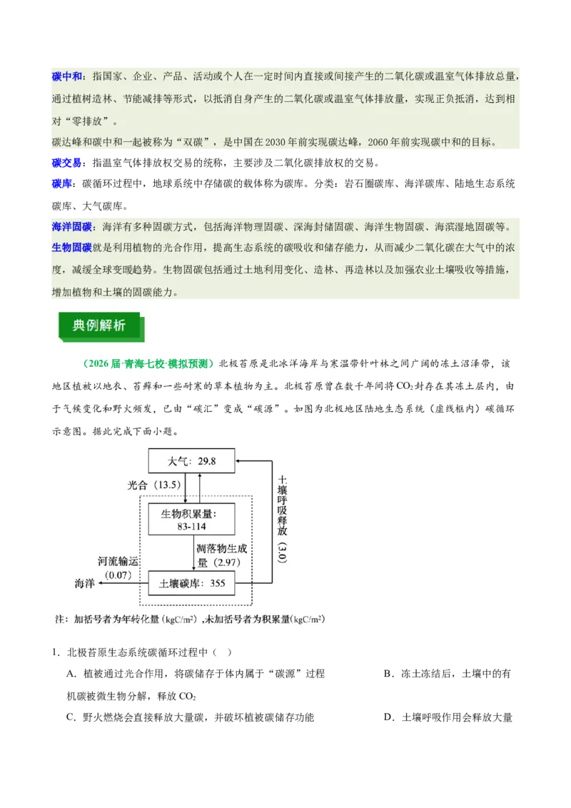 《专题30碳汇、碳排放与海洋开发(重难专练)(全国通用)(学生版)_地理_2026年-地理高考专项复习_2026年高考地理重难点讲义专练(新高考通用)-G102_2026版》第4页预览