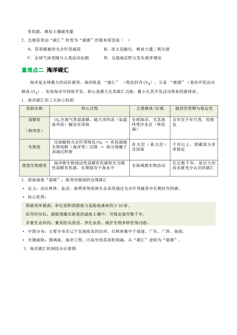 《专题30碳汇、碳排放与海洋开发(重难专练)(全国通用)(学生版)_地理_2026年-地理高考专项复习_2026年高考地理重难点讲义专练(新高考通用)-G102_2026版》第5页预览