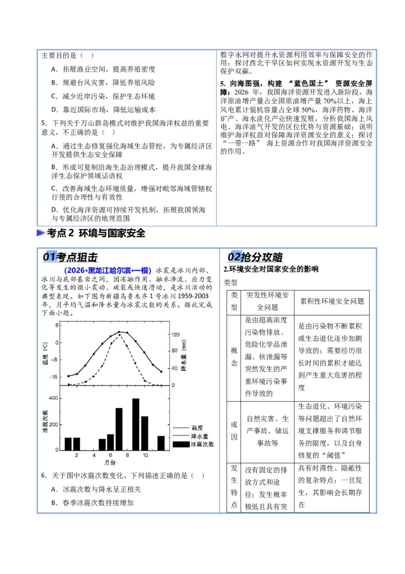 《专题08资源、环境与国家安全（抢分专练）（原卷版）_地理_2026年-地理高考专项复习_2026年高考地理终极冲刺讲练测（黑吉辽蒙专用）-G466_2026版》第4页预览
