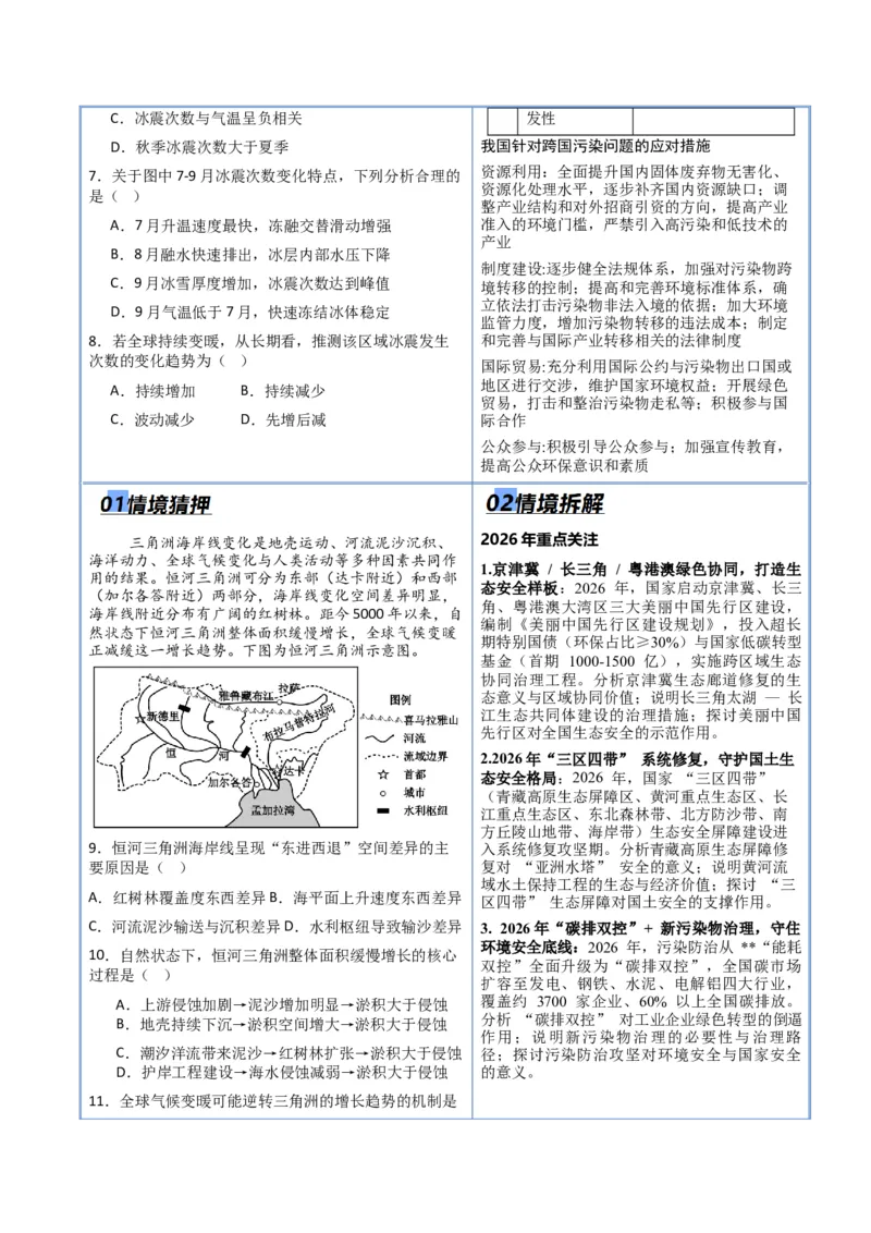 《专题08资源、环境与国家安全（抢分专练）（原卷版）_地理_2026年-地理高考专项复习_2026年高考地理终极冲刺讲练测（黑吉辽蒙专用）-G466_2026版》第5页预览