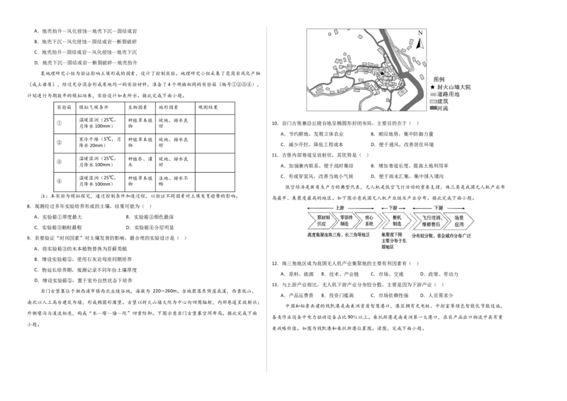 《地理二模模拟卷01（北京专用）（考试版A3）_地理_2026年-地理高考专项复习_2026年高考第一二三次模拟考试地理-G181_高考地理第二次模拟卷16套_2026版_地理二模模拟卷01（北京专用）》第2页预览