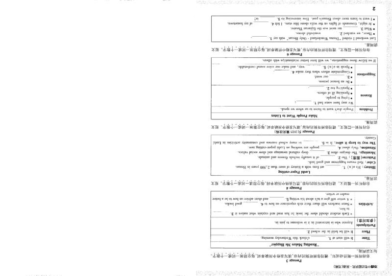 《高频话题写作B4_2026版《万维中考试题研究》多省合集_2026版《万唯中考-试题研究》河南语数英物化道历_2026万唯中考试题研究河南英语》第2页预览