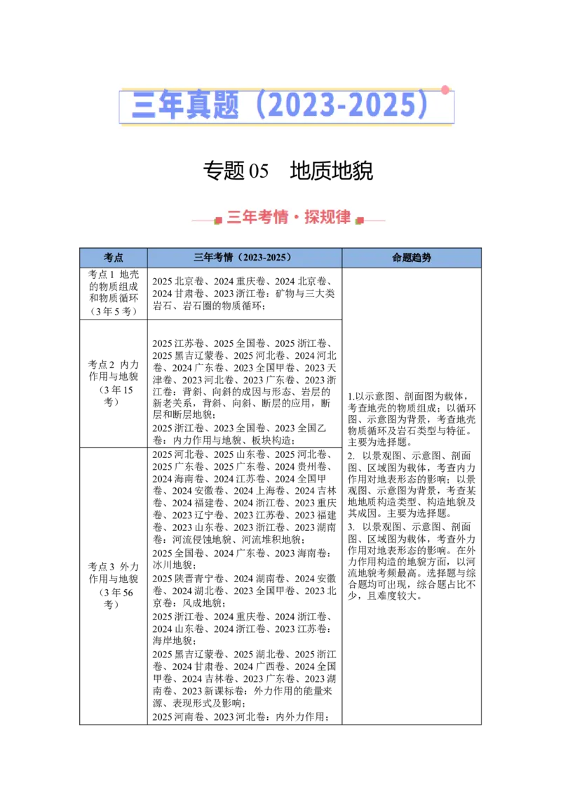 《专题05地质地貌（全国通用）（学生版）_地理_2026年-地理高考专项复习_三年（2023-2025）高考地理真题分类汇编（全国通用）-C430》第1页预览