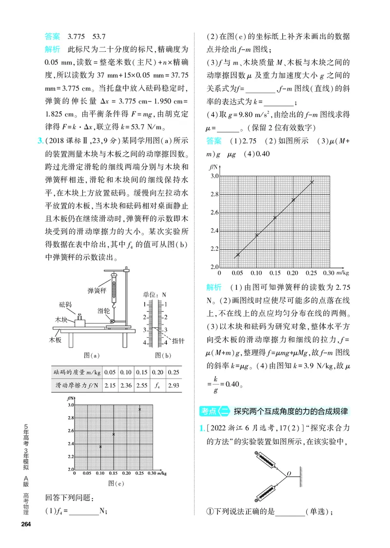 《2_5.PDF教参电子书——分层集训册_2024版教学资源包_2024版.新高考版物理.5·3A版_17_专题十七实验_4_PDF教参电子书》第2页预览