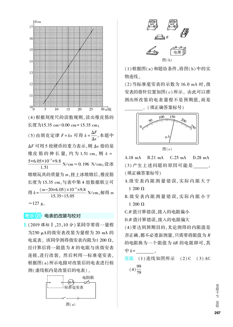 《2_5.PDF教参电子书——分层集训册_2024版教学资源包_2024版.新高考版物理.5·3A版_17_专题十七实验_4_PDF教参电子书》第5页预览