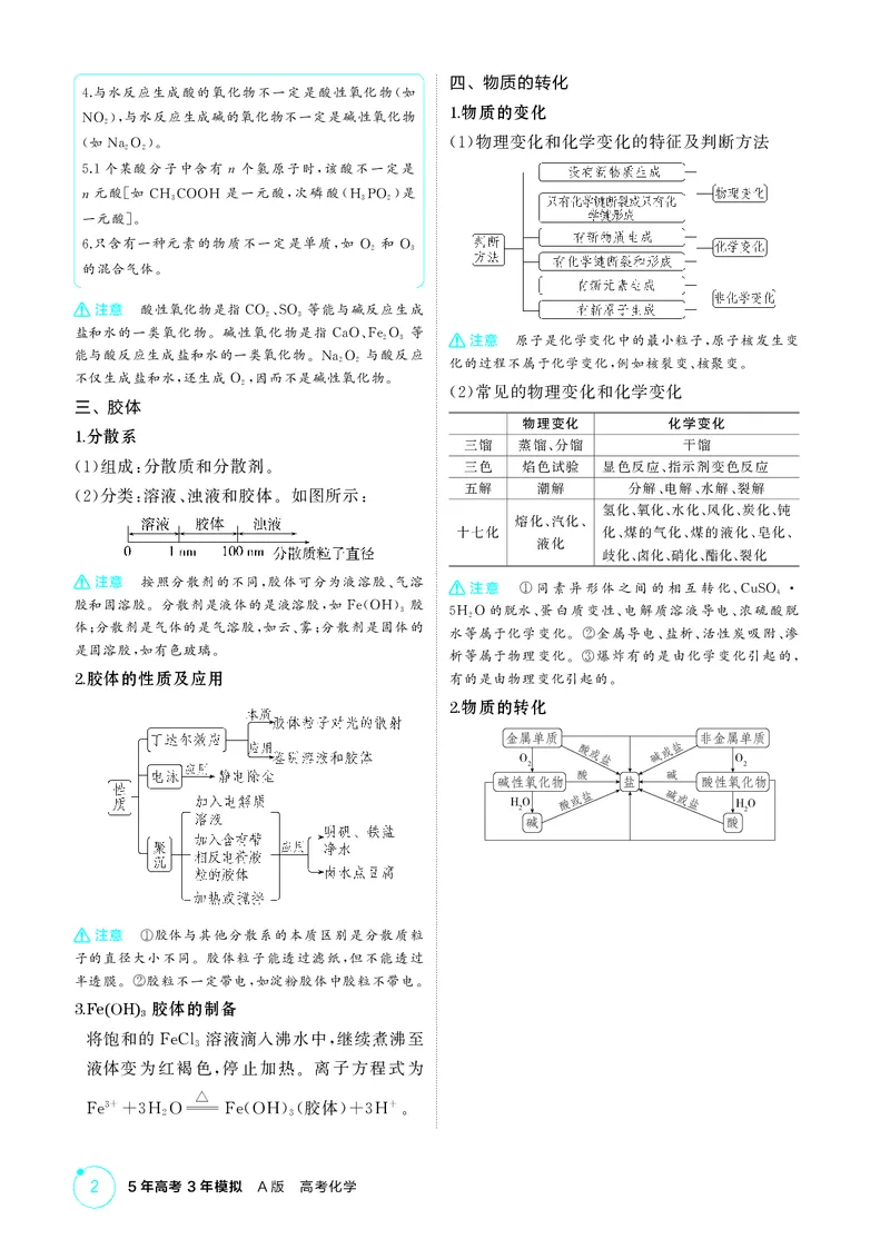 《1_第一章物质的分类及转化物质的量精讲册_2026版教学资源包_202653高考总复习A版_江苏版_2026版.江苏版.选考总复习.化学.5·3A版_二、教师用书PDF_第一章物质的分类及转化物质的量》第2页预览