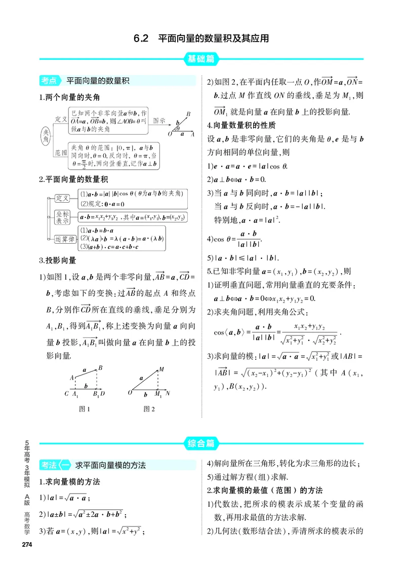 《2_6.2　平面向量的数量积及其应用_2024版教学资源包_2024版.新高考版数学.5·3A版_17_专题六62平面向量的数量积及其应用_4_PDF教参电子书》第1页预览