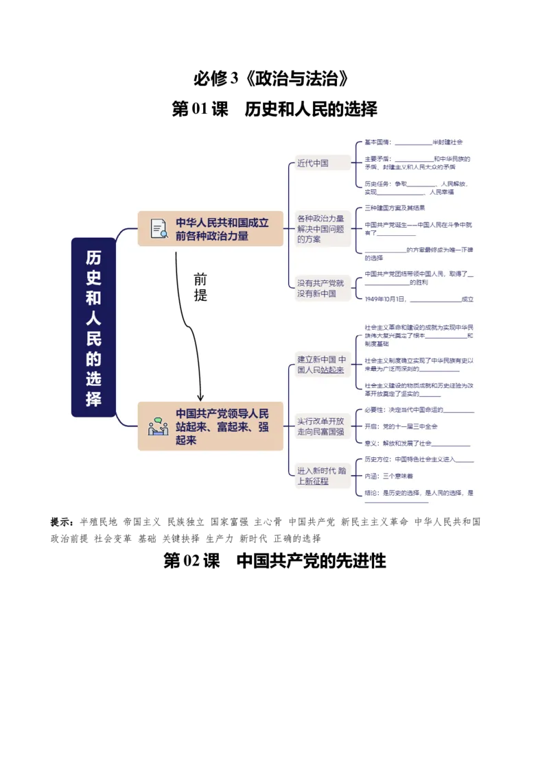 《必修3《政治与法治》思维导图（填空版）-9页_zheng治_2026年-政治高考专项复习_2026年高考政治高频考点速记（全模块）思维导图-G424_资料》第1页预览