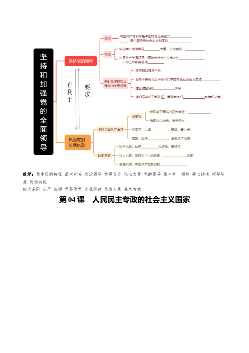 《必修3《政治与法治》思维导图（填空版）-9页_zheng治_2026年-政治高考专项复习_2026年高考政治高频考点速记（全模块）思维导图-G424_资料》第3页预览