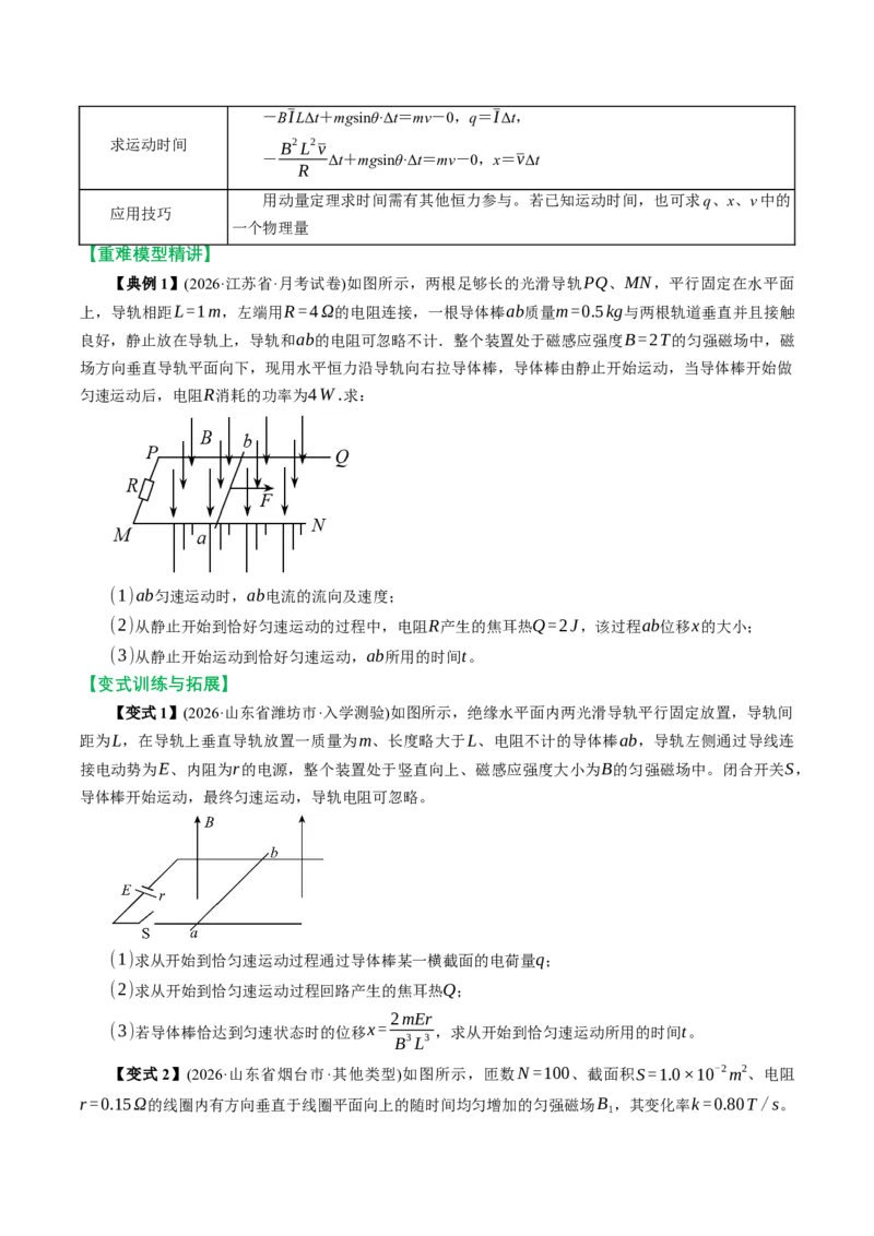 《专题强化：动量观点在电磁感应中的应用（举一反三讲义）（学生版）_地理_2027年高考地理一轮_2027年高考物理举一反三系列（新高考通用）-G249_资料_2027版》第5页预览