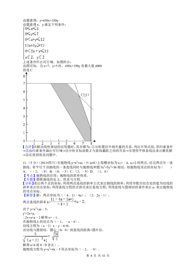 《2011年四川高考文科数学试卷(word版)和答案_高考一二三轮复习_数学_2027年高考数学专项复习更新中_2008年-2026年数学高考真题-G427_2008-2020年高考_2008-2020年_地方卷_四川08-22》第8页预览