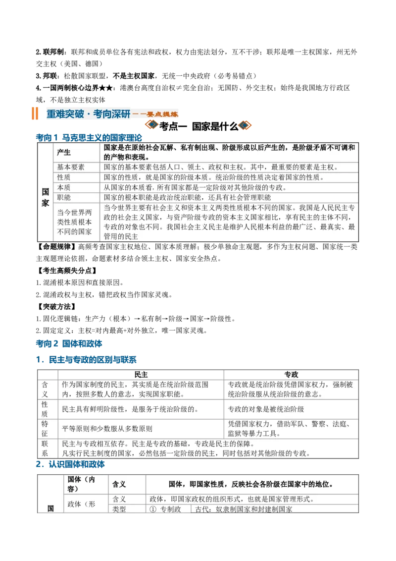 《专题01各具特色的国家（知识清单）（全国通用）（教师版）_zheng治_2027年高考政治一轮_2027年高考政治一轮复习知识清单（全国通用）-G56_2027版》第4页预览