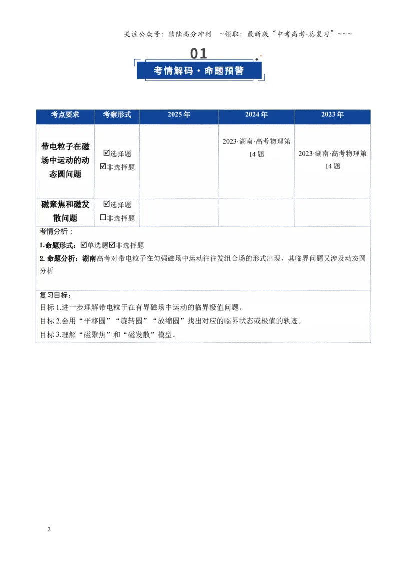 《第48讲动态圆、磁聚焦和磁发散问题（湖南专用）（学生版）_04-物理-高考总复习_一轮复习_2026年-物理高考一轮复习_2026年高考物理一轮课件+讲义+练习（湖南专用）-G331》第2页预览