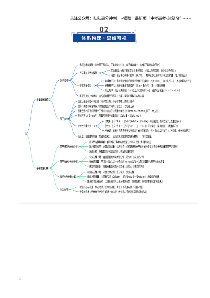 《第54讲原子结构原子核（复习讲义）（福建专用）（学生版）_04-物理-高考总复习_一轮复习_2026年-物理高考一轮复习_2026年高考物理一轮课件+讲义+练习（福建专用）-G328》第3页预览