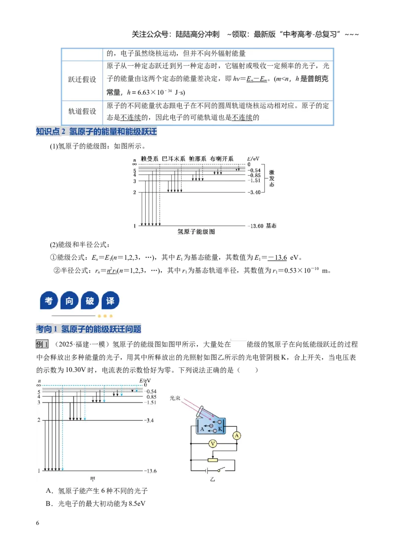 《第54讲原子结构原子核（复习讲义）（福建专用）（学生版）_04-物理-高考总复习_一轮复习_2026年-物理高考一轮复习_2026年高考物理一轮课件+讲义+练习（福建专用）-G328》第6页预览