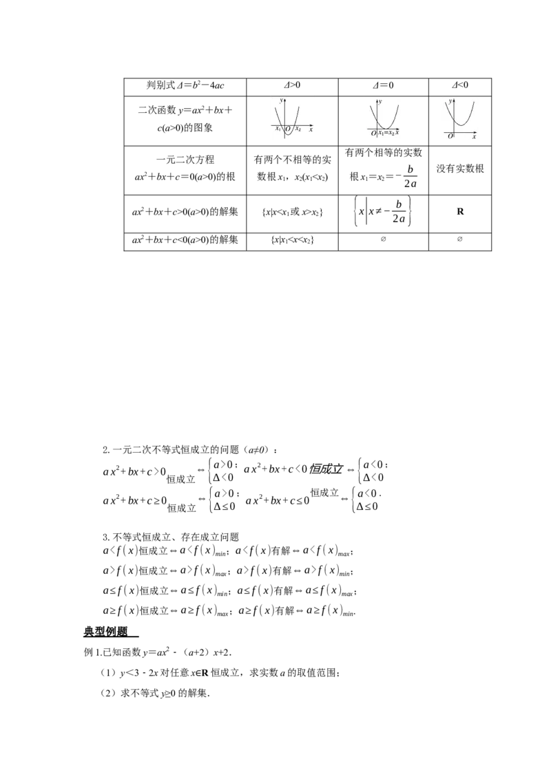 《1.3不等式与基本不等式_高考一二三轮复习_数学_2026年_92026年高考数学一轮复习讲义（核心考点+重难点题型）》第6页预览