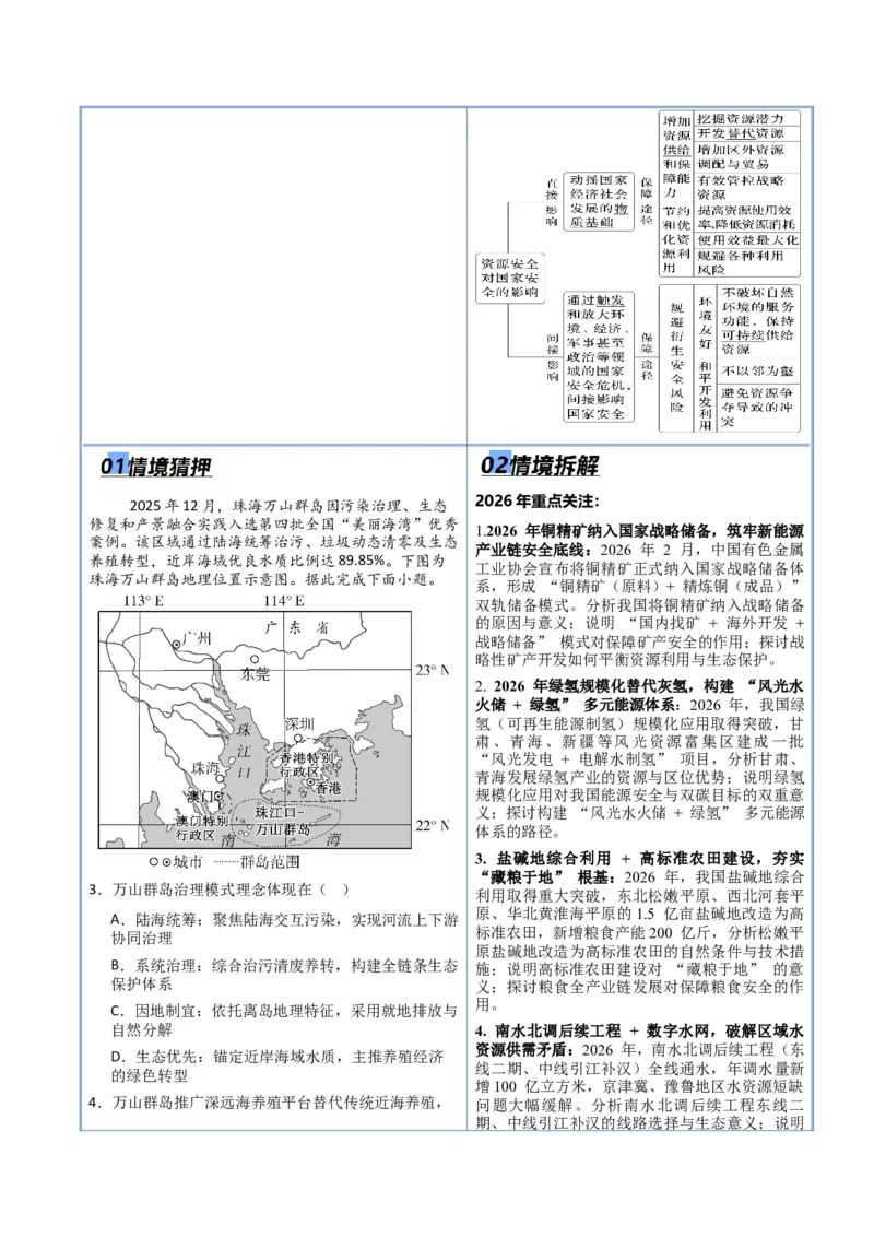 《专题08资源、环境与国家安全（抢分专练）（解析版）_地理_2026年-地理高考专项复习_2026年高考地理终极冲刺讲练测（黑吉辽蒙专用）-G466_2026版》第3页预览