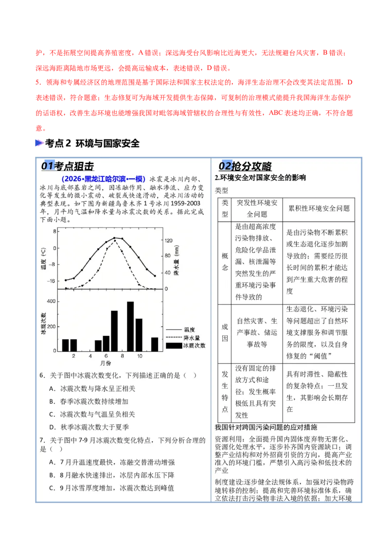 《专题08资源、环境与国家安全（抢分专练）（解析版）_地理_2026年-地理高考专项复习_2026年高考地理终极冲刺讲练测（黑吉辽蒙专用）-G466_2026版》第5页预览