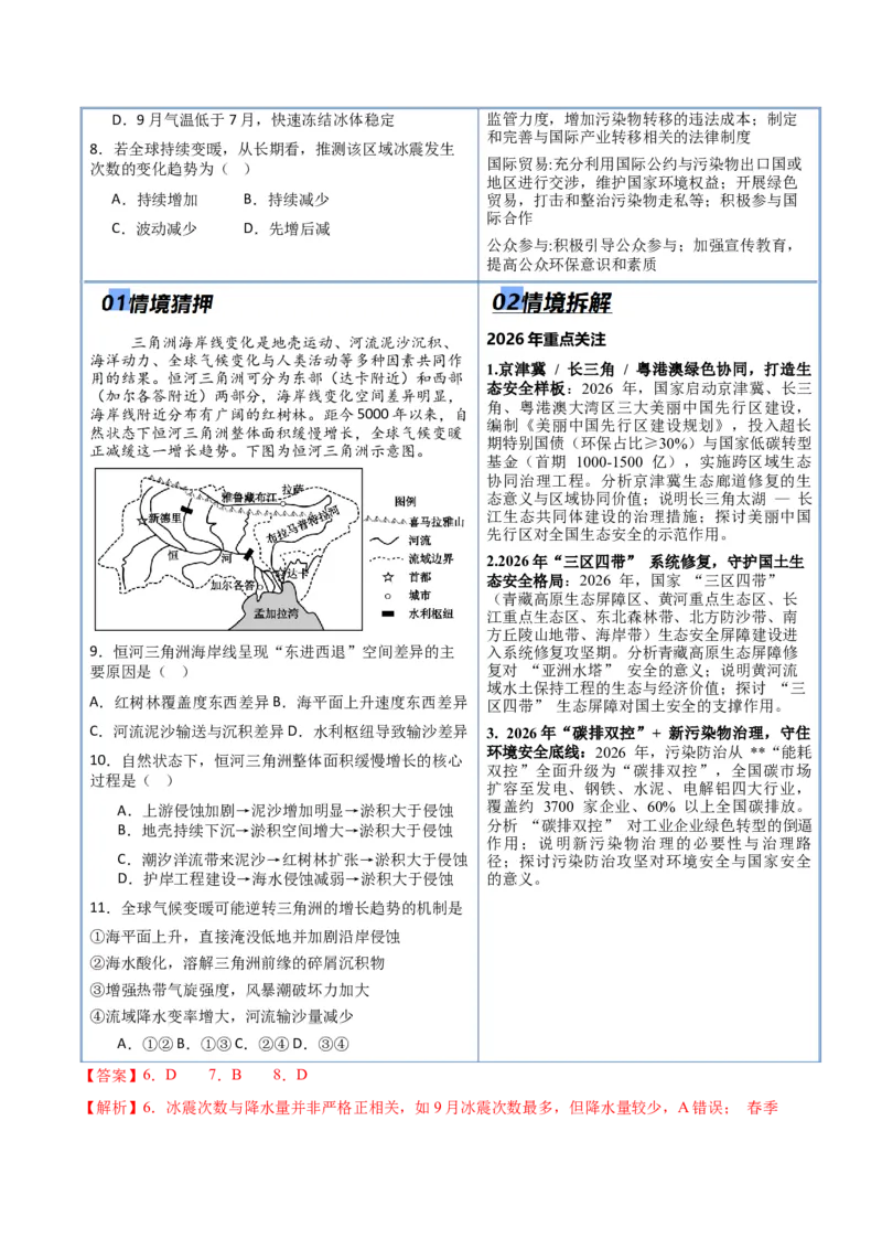《专题08资源、环境与国家安全（抢分专练）（解析版）_地理_2026年-地理高考专项复习_2026年高考地理终极冲刺讲练测（黑吉辽蒙专用）-G466_2026版》第6页预览