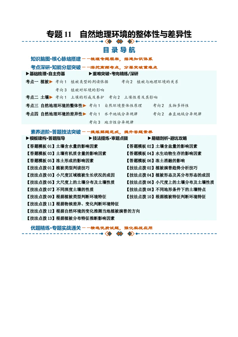 《专题11自然地理环境的整体性与差异性（知识清单）（全国通用）（学生版）_地理_2027年高考地理一轮_2027年高考地理一轮复习知识清单（全国通用）-G56_2027版》第1页预览