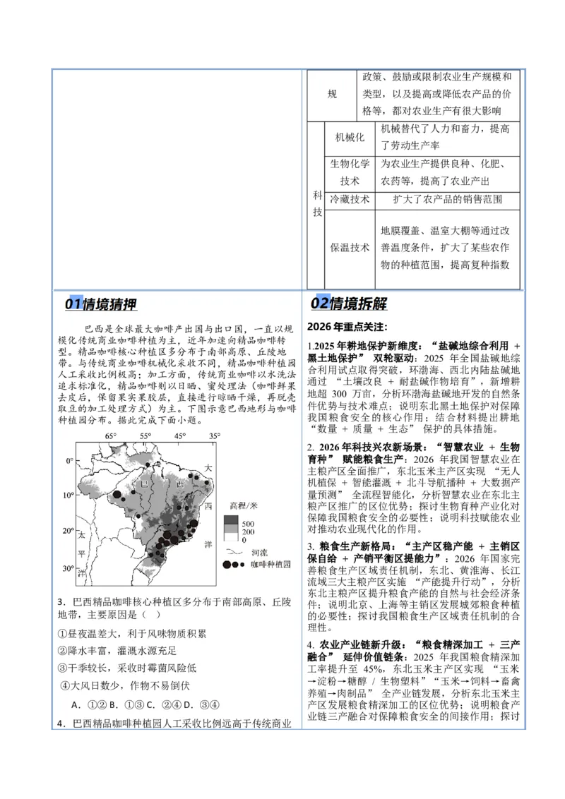 《专题07产业发展（抢分专练）（原卷版）_地理_2026年-地理高考专项复习_2026年高考地理终极冲刺讲练测（黑吉辽蒙专用）-G466_2026版》第3页预览