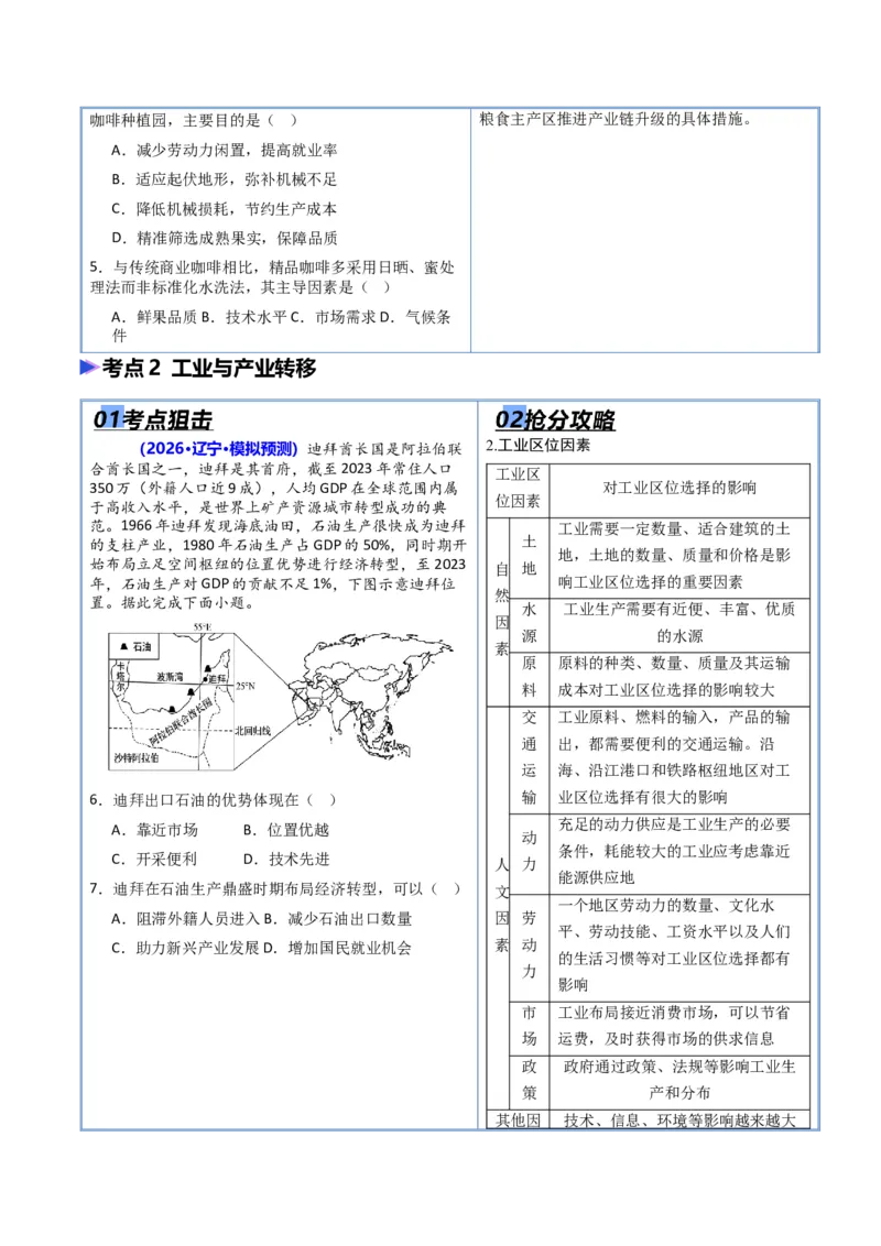 《专题07产业发展（抢分专练）（原卷版）_地理_2026年-地理高考专项复习_2026年高考地理终极冲刺讲练测（黑吉辽蒙专用）-G466_2026版》第4页预览