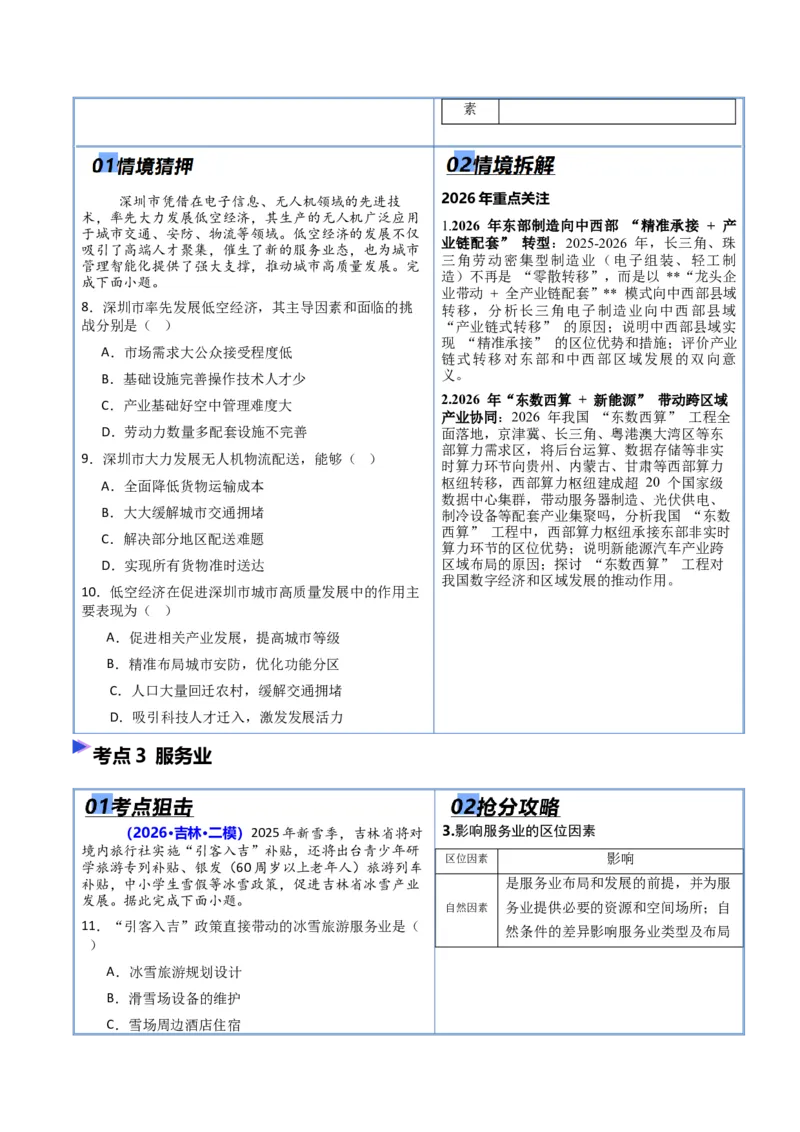 《专题07产业发展（抢分专练）（原卷版）_地理_2026年-地理高考专项复习_2026年高考地理终极冲刺讲练测（黑吉辽蒙专用）-G466_2026版》第5页预览