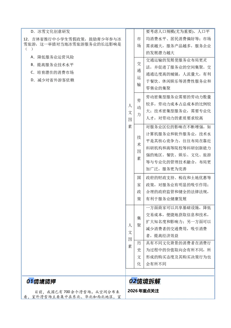 《专题07产业发展（抢分专练）（原卷版）_地理_2026年-地理高考专项复习_2026年高考地理终极冲刺讲练测（黑吉辽蒙专用）-G466_2026版》第6页预览
