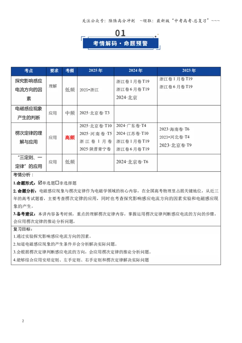 《第51讲三定则、一定律的综合应用（复习讲义）（全国通用）（教师版）_04-物理-高考总复习_一轮复习_2026年-物理高考一轮复习_2026年高考物理一轮复习讲义+练习+课件（新教材新高考）-G55》第2页预览