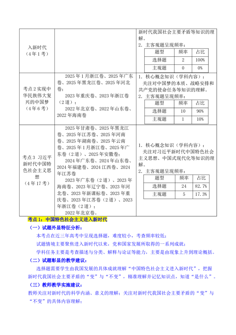 《专题04只有坚持和发展中国特色社会主义才能实现中华民族伟大复兴（全国通用）（原卷版）_zheng治_2026年-政治高考专项复习_五年（2021-2025）高考政治真题分类汇编（全国通用）-C438》第2页预览