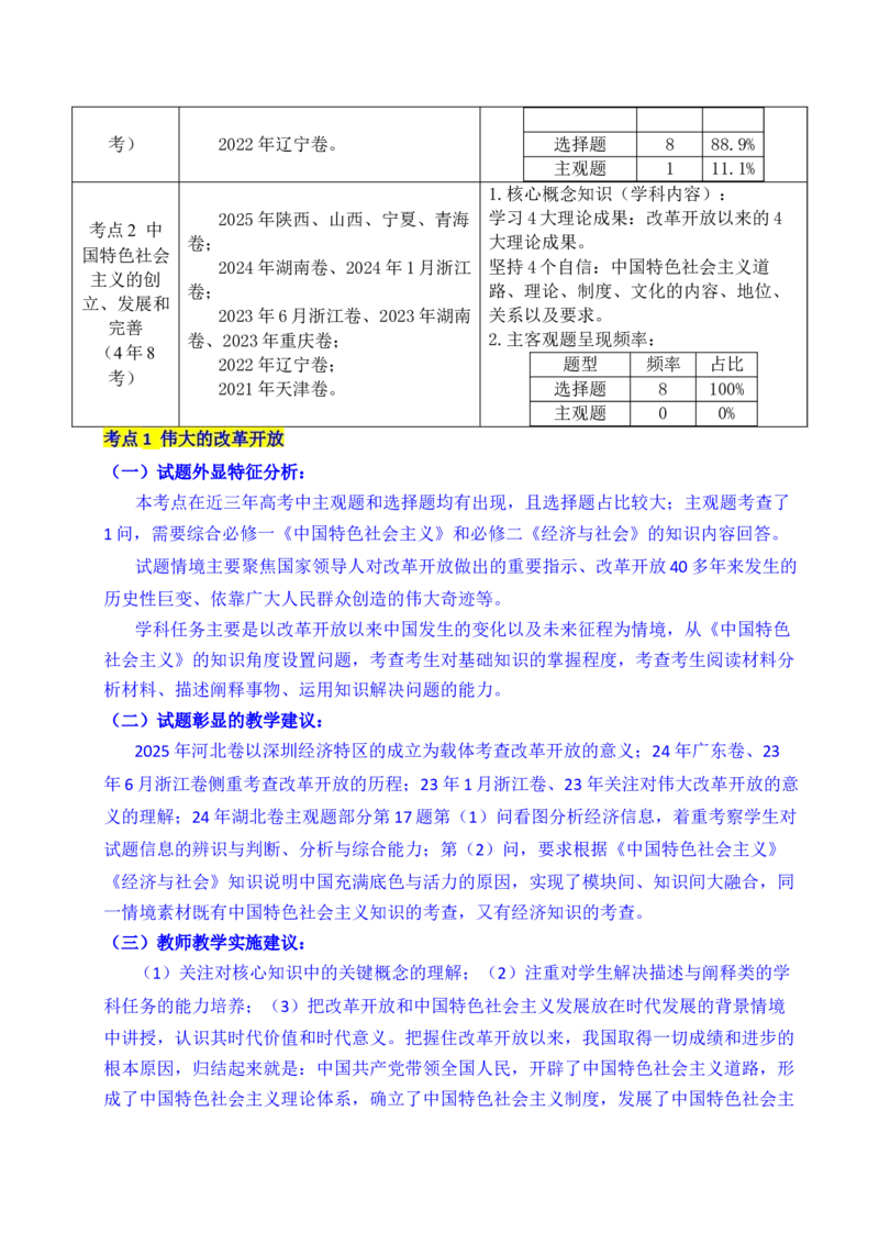 《专题03只有中国特色社会主义才能发展中国（原卷版）_zheng治_2026年-政治高考专项复习_五年（2021-2025）高考政治真题分类汇编（全国通用）-C438》第2页预览