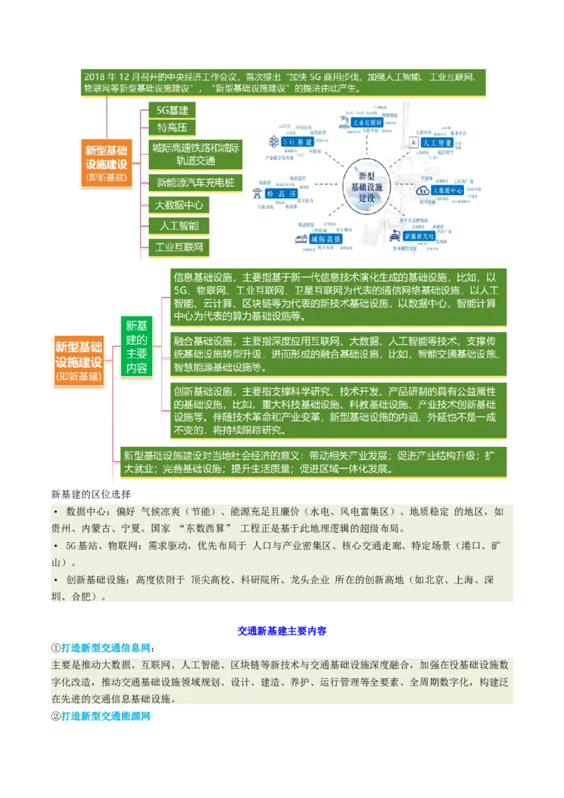 《专题28交通运输与中国新基建（重难专练）（全国通用）（学生版）_地理_2026年-地理高考专项复习_2026年高考地理重难点讲义专练（新高考通用）-G102_2026版》第9页预览