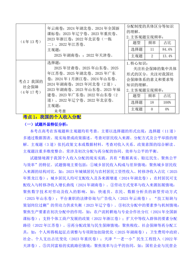《专题08社会进步（我国的个人收入分配、我国的社会保障）（全国通用）（原卷版）_zheng治_2026年-政治高考专项复习_五年（2021-2025）高考政治真题分类汇编（全国通用）-C438》第2页预览