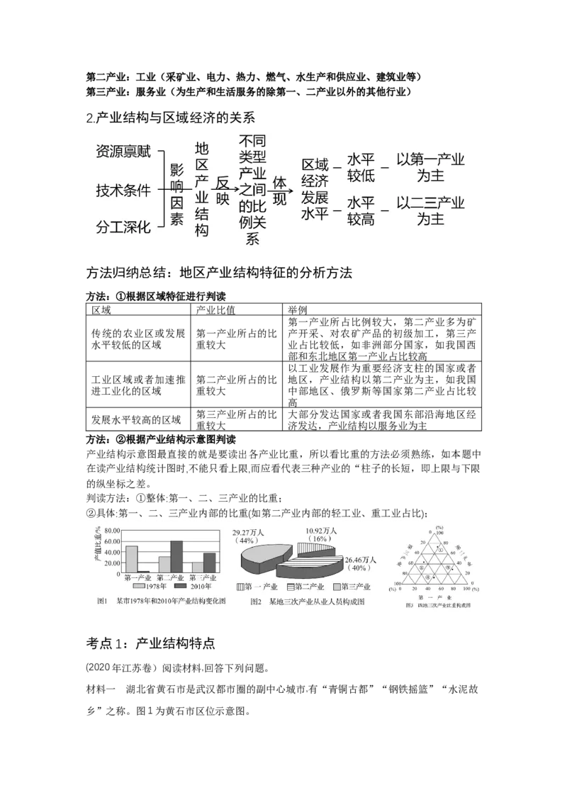 《39.高考地理一轮专题复习——产业结构变化和产业转移_地理_2026年_2026年高考地理一轮专题复习专项训练-G351_资料》第5页预览