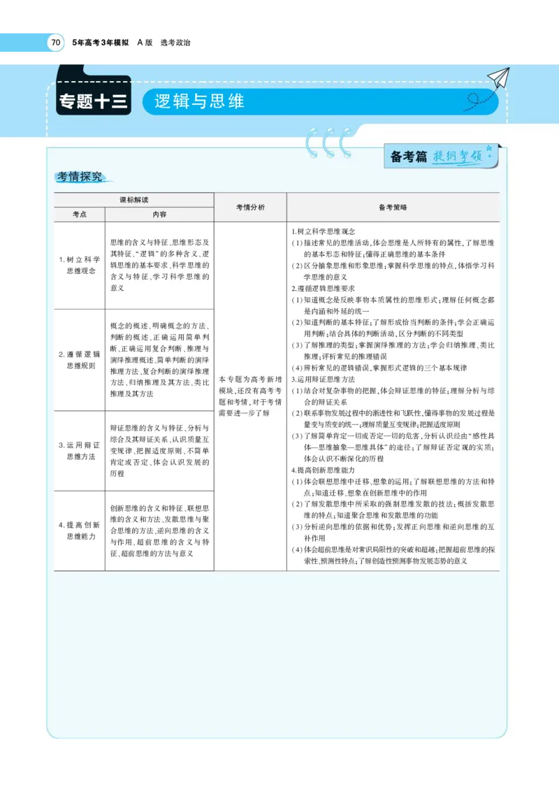 《1_考点精析专题15、专题16(1)_2023版教学资源包_2023版新高考版选考总复习政治5·3A版_15_专题十五科学思维和逻辑思维_7_专题考点精析》第1页预览