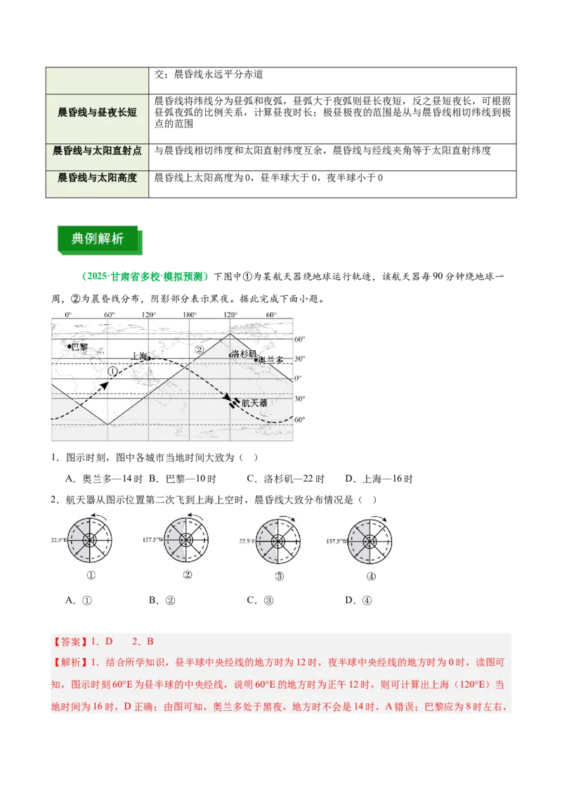 《专题2地球运动与生产生活（重难专练）（全国通用）（教师版）_地理_2026年-地理高考专项复习_2026年高考地理重难点讲义专练（新高考通用）-G102_2026版》第6页预览