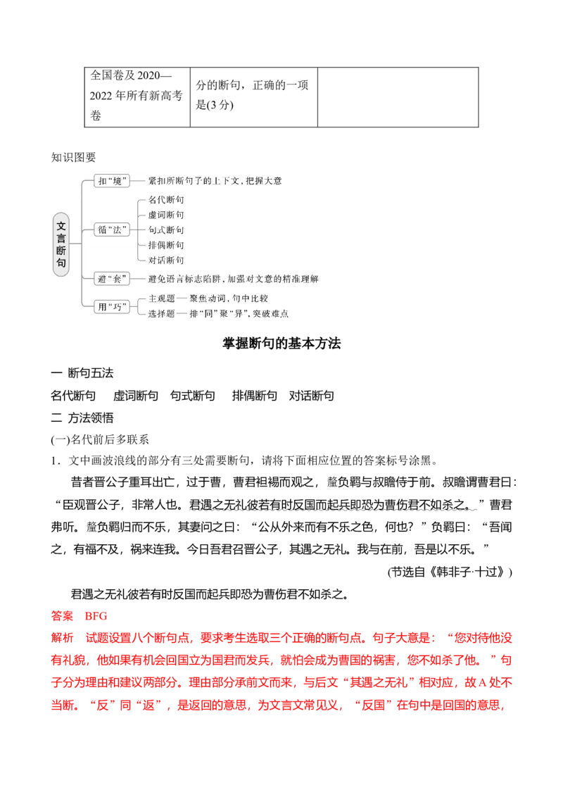 《10扣“境”循“法”、“五法”判断——文言断句的技巧与方法_高考一二三轮复习_语文_2026年-语文一轮复习_2026年高考语文一轮复习之古诗文专题（全国通用）-G387_资料》第2页预览
