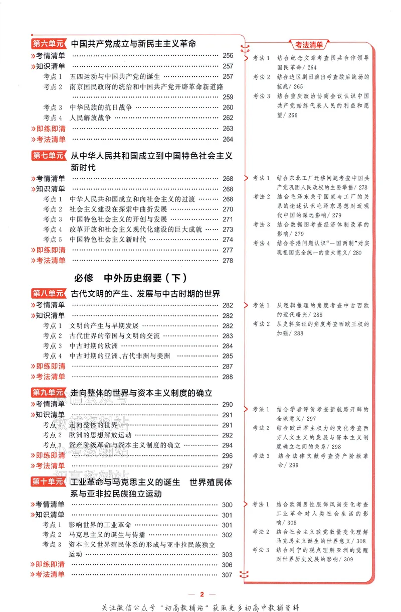 《2025A版5年高考3年模拟高考历史讲解册_2025A版53高考总复习学生用书》第4页预览