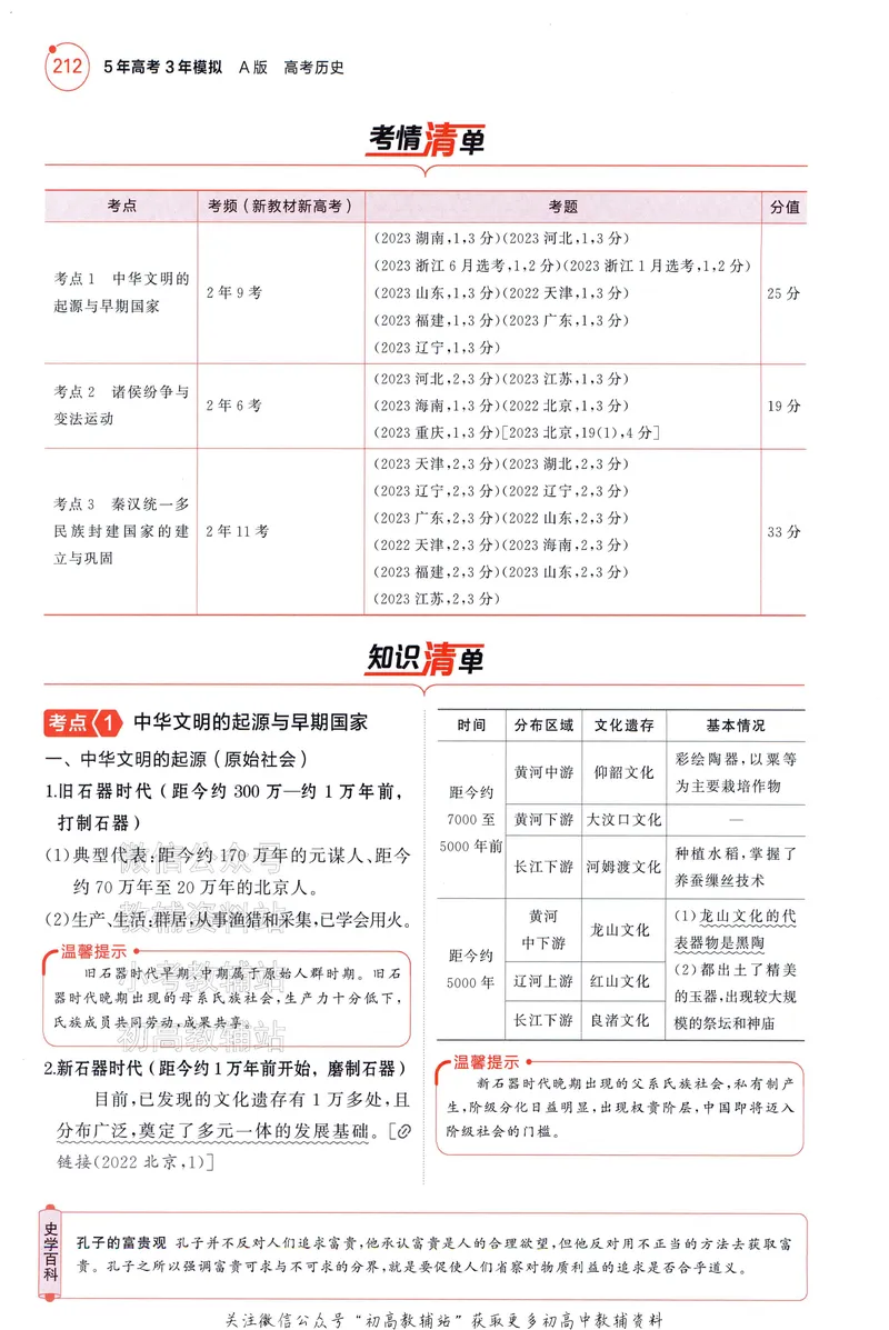 《2025A版5年高考3年模拟高考历史讲解册_2025A版53高考总复习学生用书》第8页预览