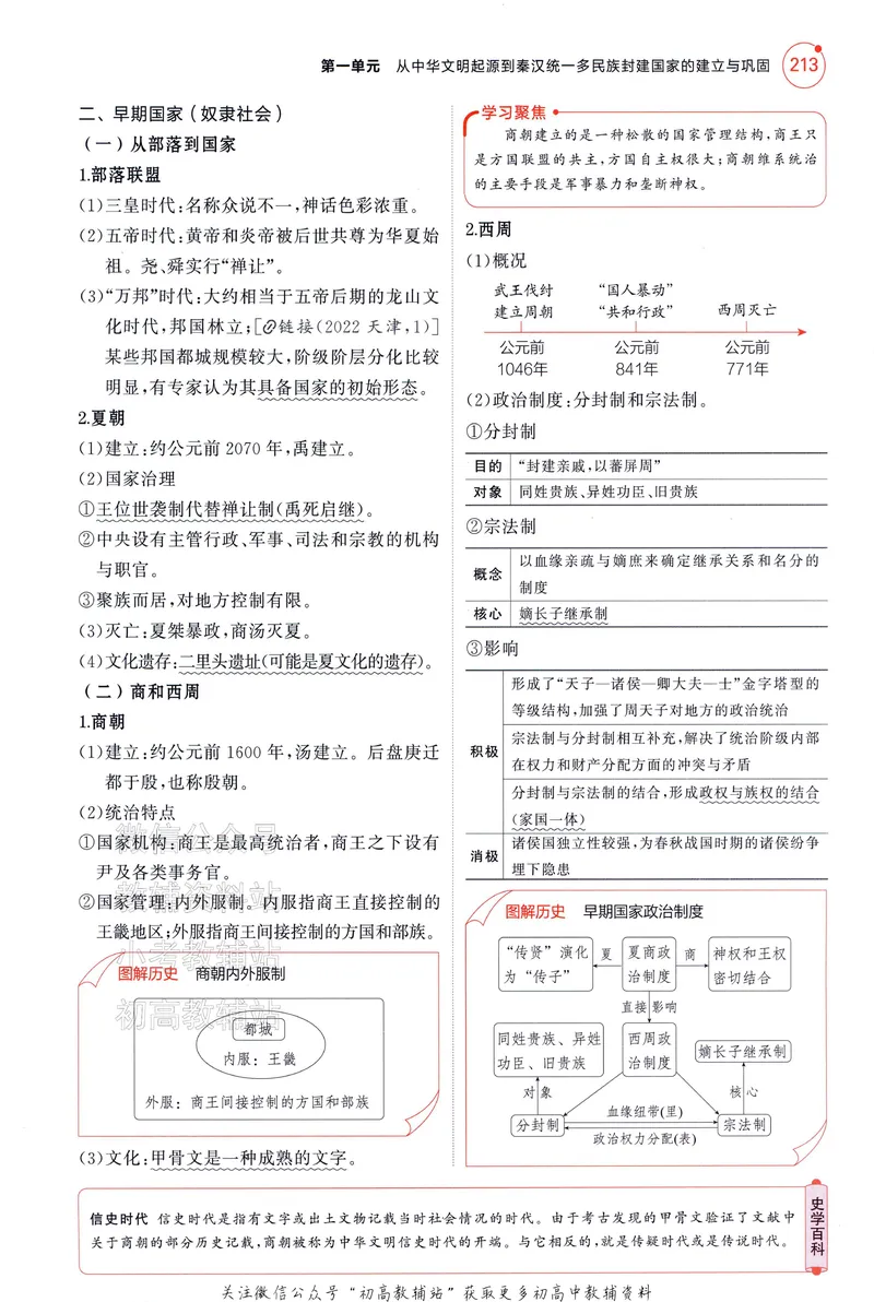 《2025A版5年高考3年模拟高考历史讲解册_2025A版53高考总复习学生用书》第9页预览