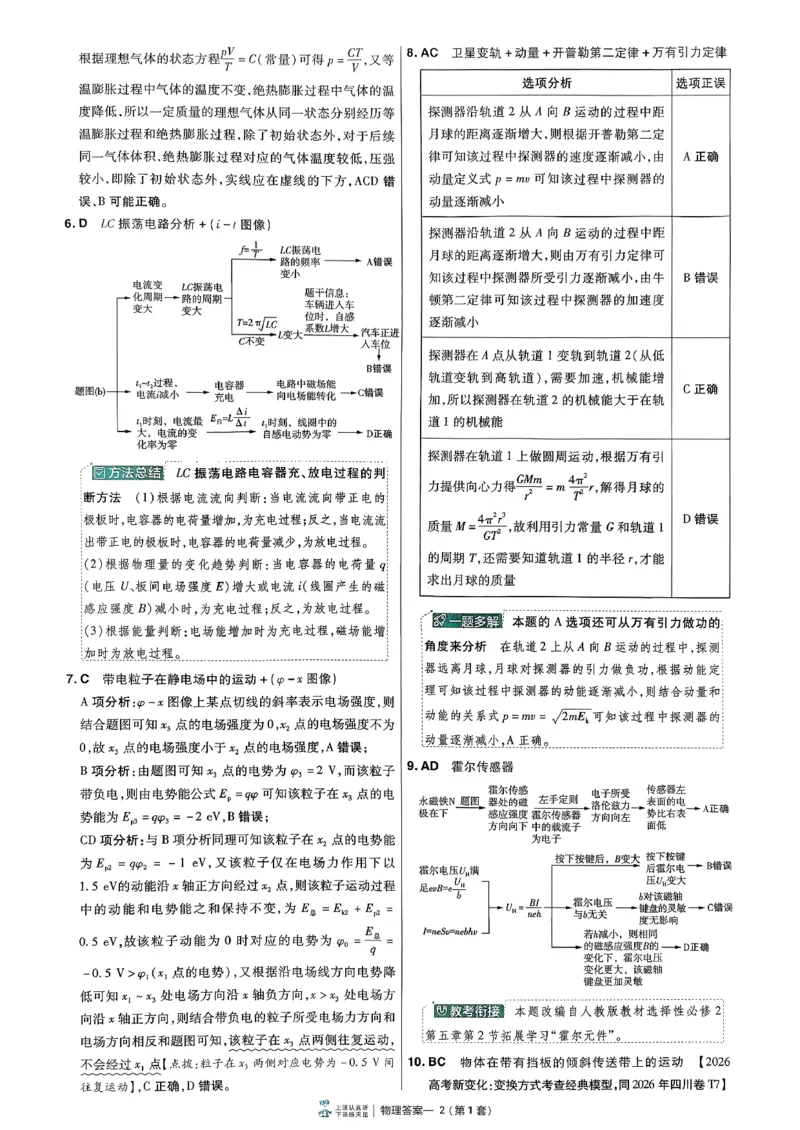 《6维解析册_652027《天星教育•金考卷特快专递》（第1-3期）（高考）（9科全）_2027《天星教育•金考卷特快专递》（第2期）（高考）（9科全）_917》第5页预览