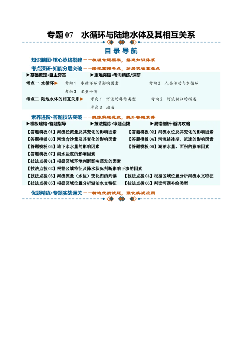 《专题07水循环与陆地水体及其相互关系（知识清单）（全国通用）（学生版）_地理_2027年高考地理一轮_2027年高考地理一轮复习讲义+练习+课件（新教材新高考）-G55_2027版》第1页预览