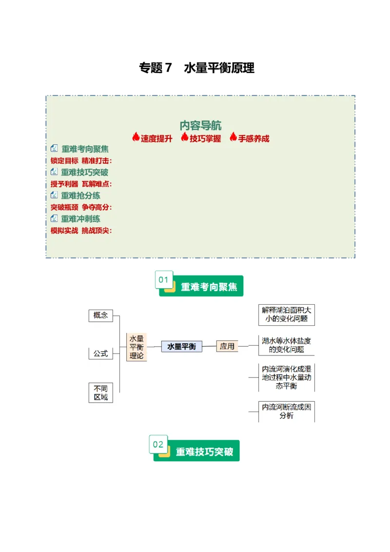 《专题7水量平衡原理（重难专练）（全国通用）（教师版）_地理_2026年-地理高考专项复习_2026年高考地理重难点讲义专练（新高考通用）-G102_2026版》第1页预览