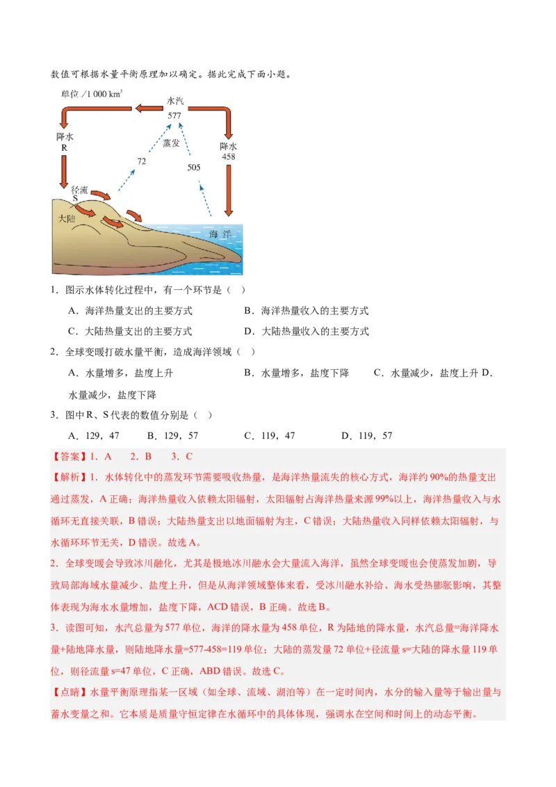 《专题7水量平衡原理（重难专练）（全国通用）（教师版）_地理_2026年-地理高考专项复习_2026年高考地理重难点讲义专练（新高考通用）-G102_2026版》第3页预览