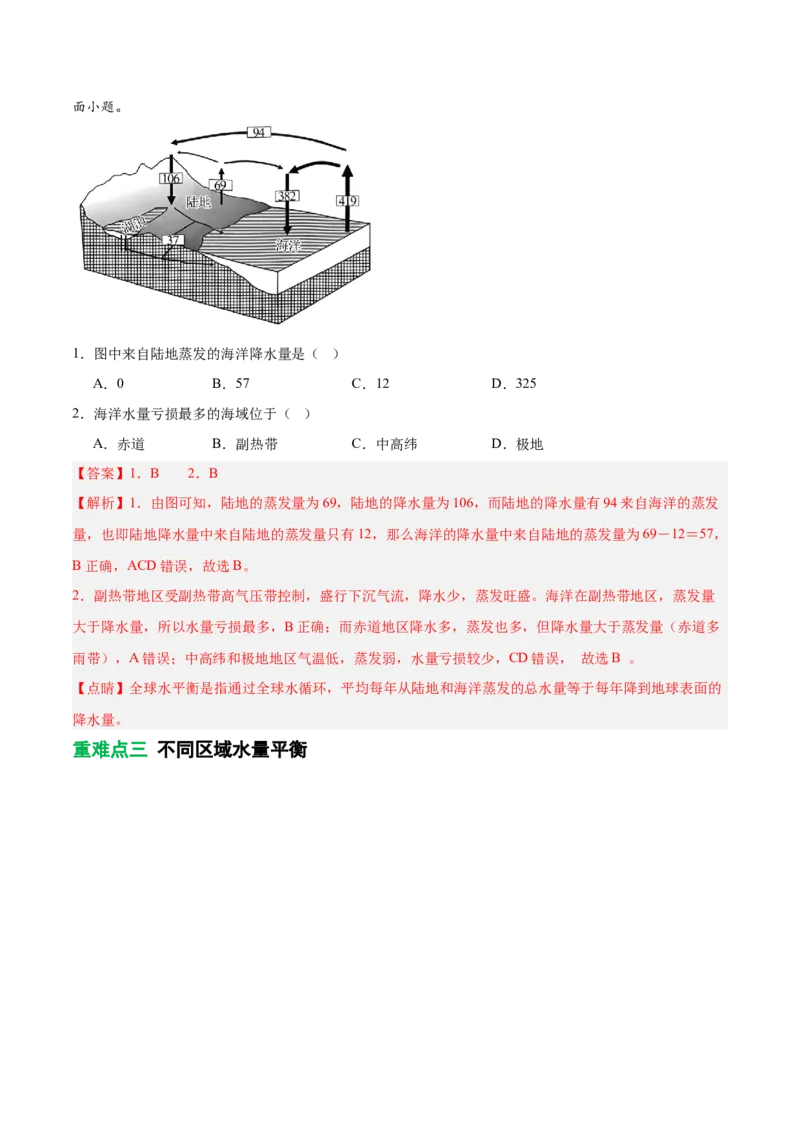《专题7水量平衡原理（重难专练）（全国通用）（教师版）_地理_2026年-地理高考专项复习_2026年高考地理重难点讲义专练（新高考通用）-G102_2026版》第5页预览