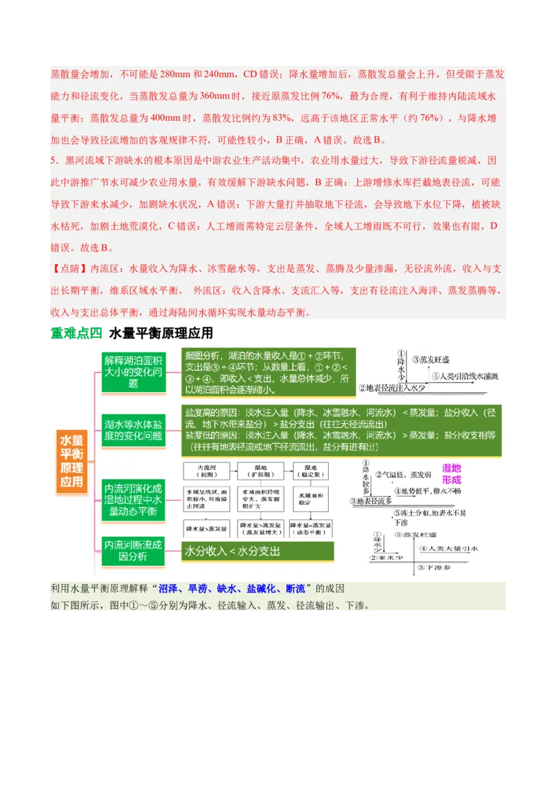 《专题7水量平衡原理（重难专练）（全国通用）（教师版）_地理_2026年-地理高考专项复习_2026年高考地理重难点讲义专练（新高考通用）-G102_2026版》第8页预览