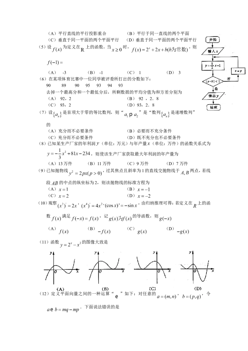 《2010年山东高考文科数学真题及答案_高考一二三轮复习_数学_2027年高考数学专项复习更新中_2008年-2026年数学高考真题-G427_2008-2020年高考_2008-2020年_地方卷_地方卷高考文科数学》第2页预览