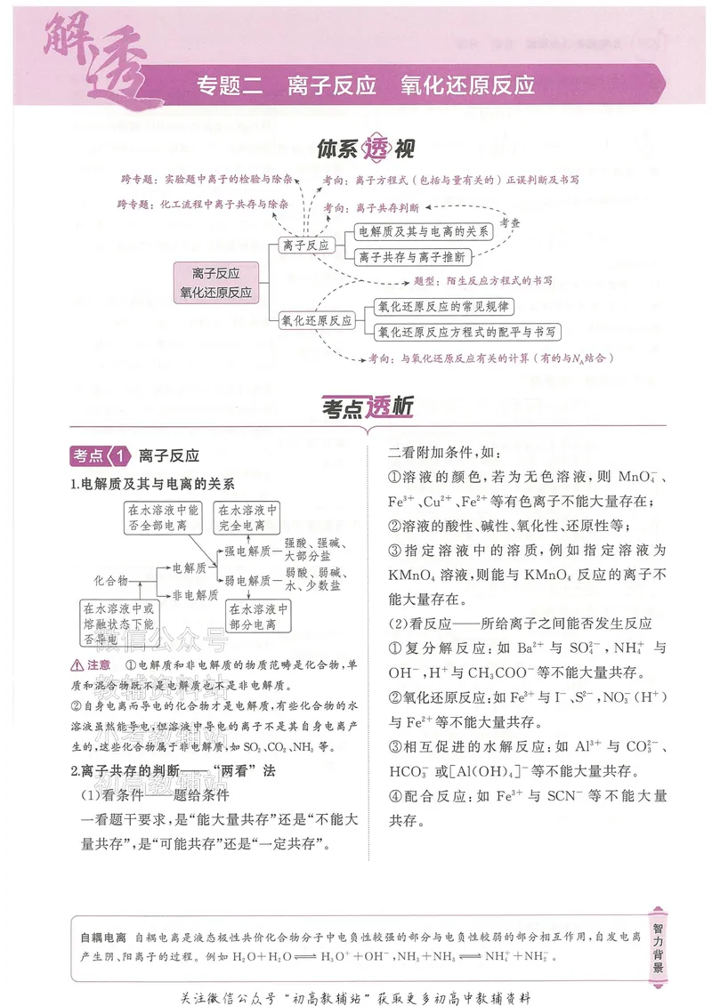 《2025B版5年高考3年模拟高考化学讲解册_2025B版53高考总复习学生用书》第10页预览