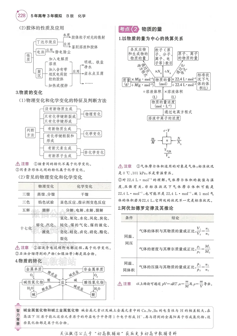 《2025B版5年高考3年模拟高考化学讲解册_2025B版53高考总复习学生用书》第5页预览